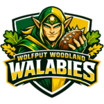 Wolfput Woodland Walabies